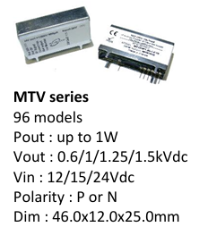 MTVϵиѹԴ