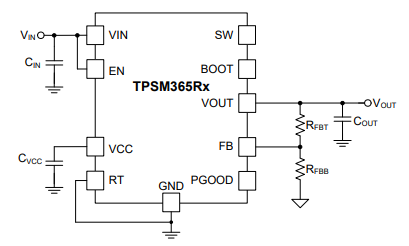 TPSM365R6ѹ飨ɵTI 