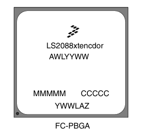 NXP LS2088ALS2048AArm Cortex-A72ĸܶ˴